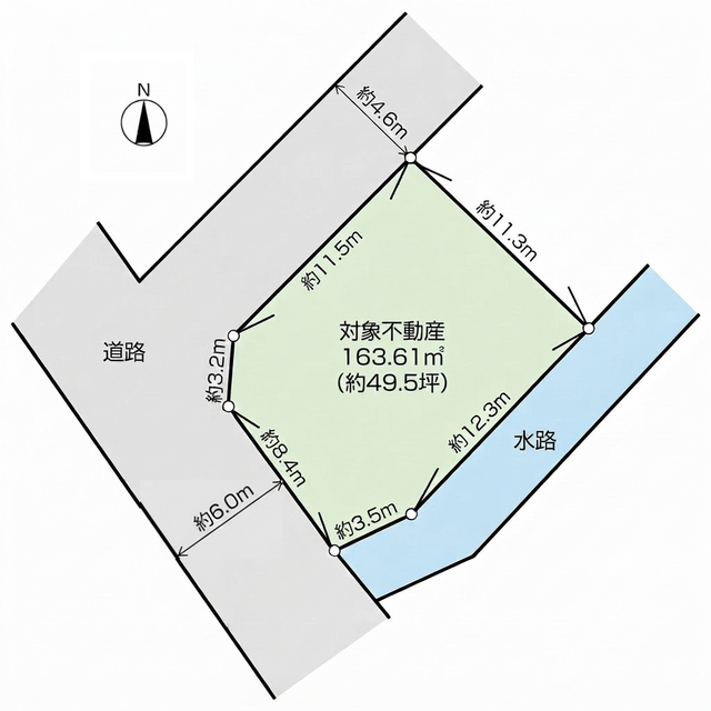 北九州市小倉南区朽網西土地